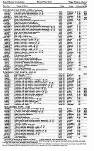 1922 Ford Parts List-34.jpg
